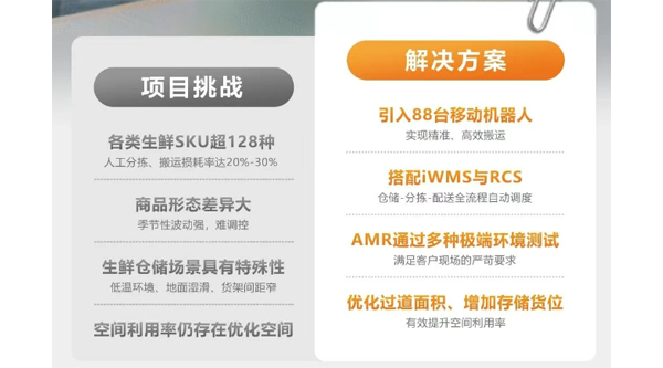 中國零售看河南！南陽萬德隆正用機器人打造生鮮倉儲新標(biāo)桿