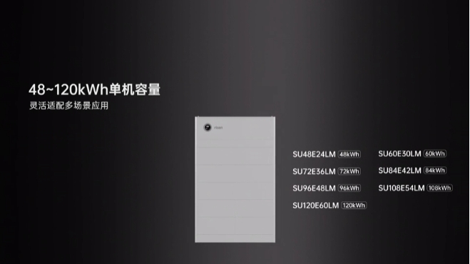 東方日升Risen Stack堆疊式儲能一體機發(fā)布